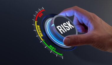 A hand turning up a dial labeled risk.