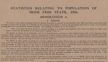 RTÉ Archives | Society | Census Talk On 2RN