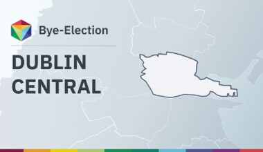 Dublin Central constituency profile