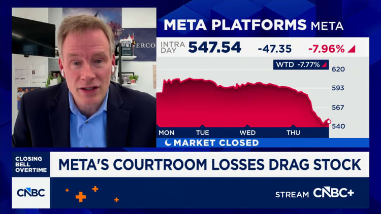 Evercore ISI's Mark Mahaney: Meta is still investable here