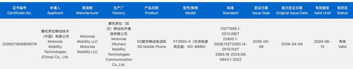 Motorola Edge 70 Pro and Razr 70 Ultra grab new certifications ahead of imminent unveiling