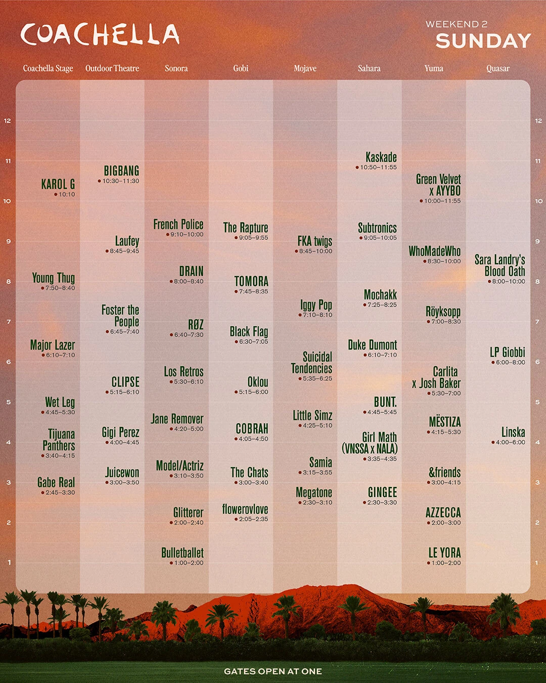 Coachella 2026 weekend two schedule Sunday