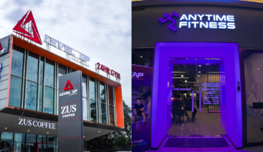 The heat is on for Sarawak’s fitness business