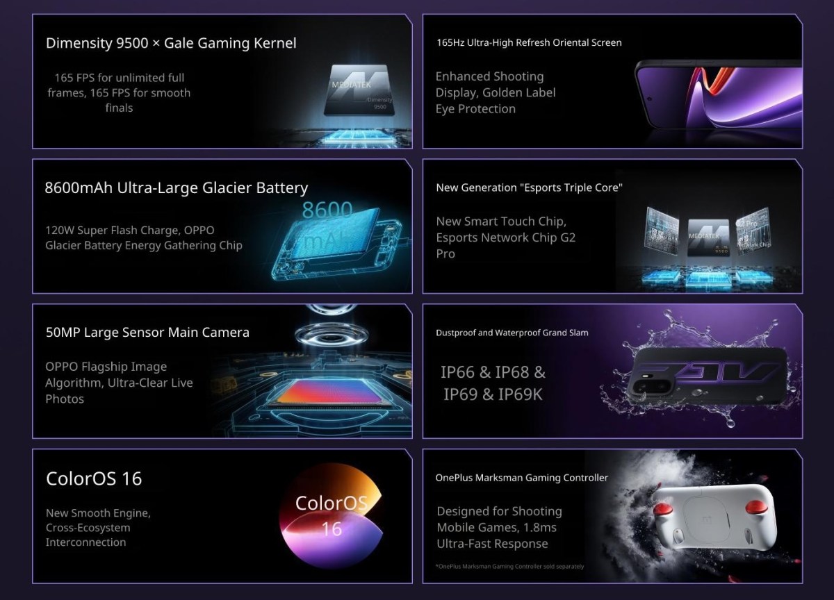 OnePlus Ace 6 Ultra key specs and launch date revealed, will get a dedicated gaming controller