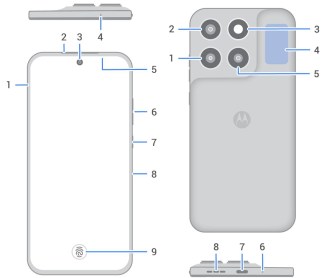 Moto G87 hardware overview