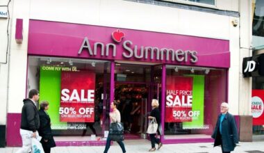 ‘Stop using it immediately’: Recall issued for remote-control ‘toy’ from Ann Summers
