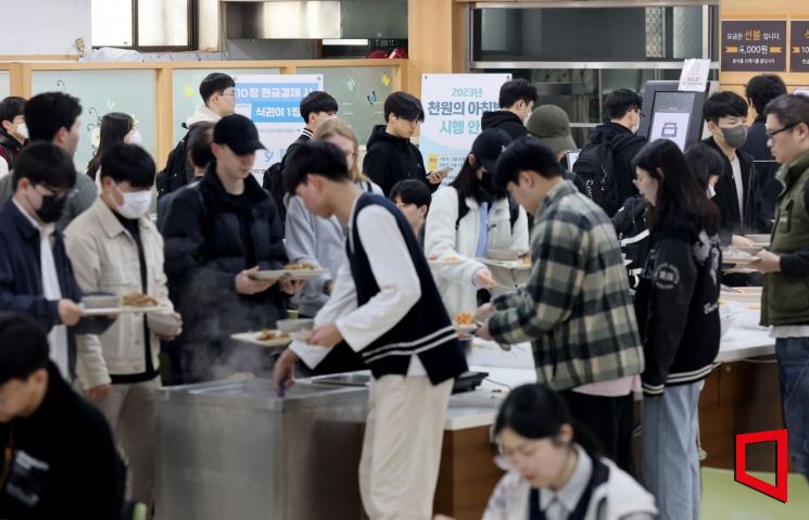 At universities, the use of the "1000 won breakfast" has increased, and long lines have become a daily routine at student cafeterias. Photo by Huh Younghan