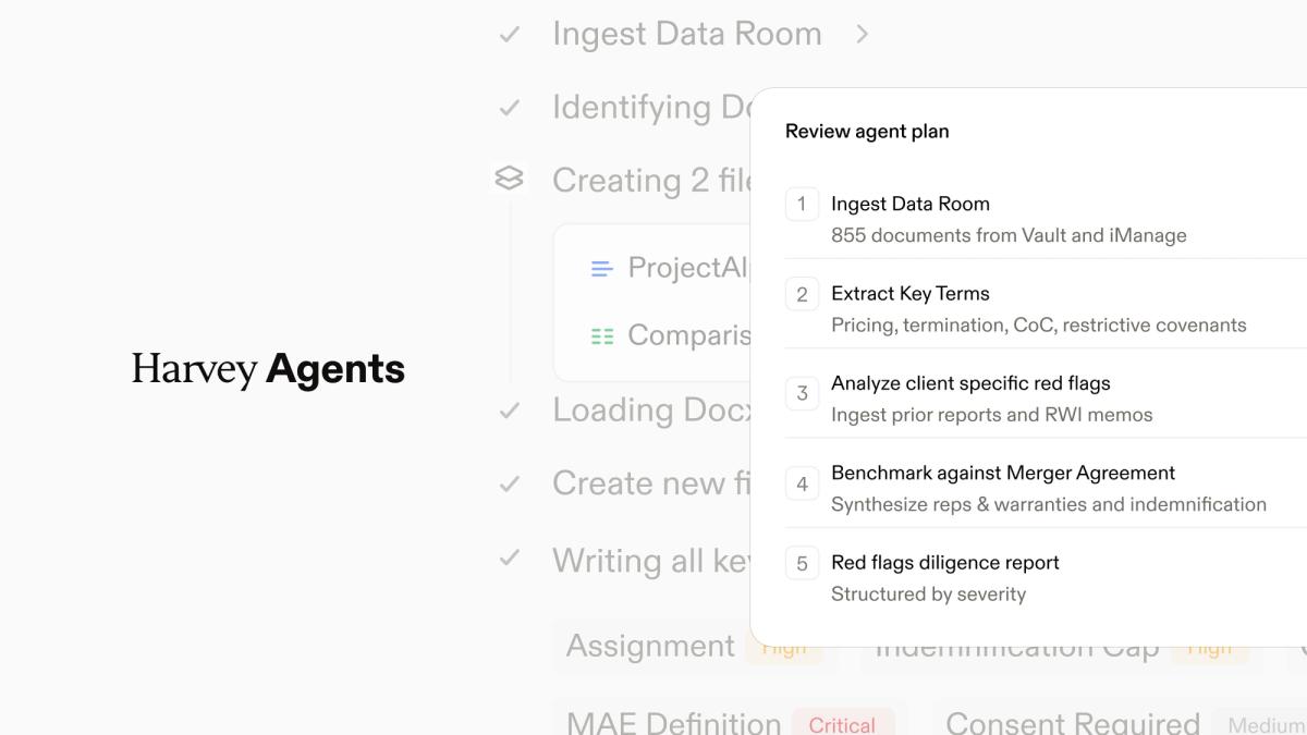 How Autonomous Agents Will Transform Legal