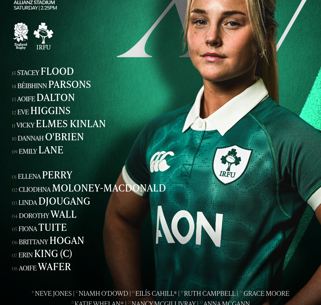 Irish Rugby | Bemand Names Ireland Team For Guinness Women’s Six Nations Opener In London
