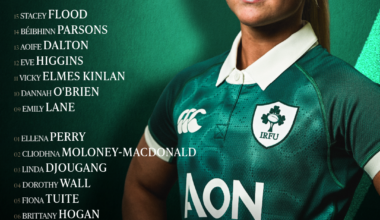 Irish Rugby | Bemand Names Ireland Team For Guinness Women’s Six Nations Opener In London