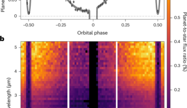 Horizontal transport as a source of disequilibrium chemistry on the nightside of a hot exoplanet
