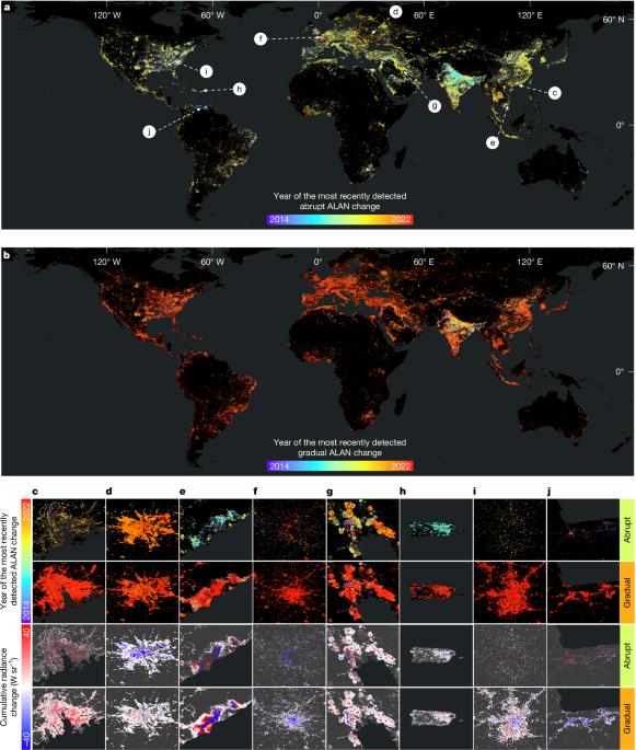 Satellite imagery reveals increasing volatility in human night-time activity