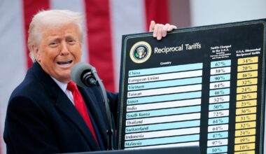 One year after Trump’s ‘Liberation Day’, Trump’s new pharma tariffs show that uncertainty rolls on – The Irish Times