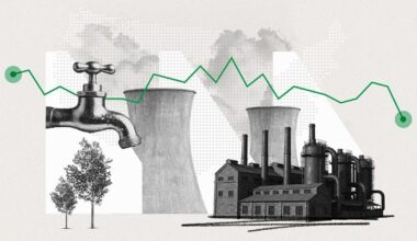 Americans' Rating of Environment Hits New Low