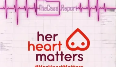 Irish Heart Bringing women’s heart health education to Emergency Medicine practitioners
