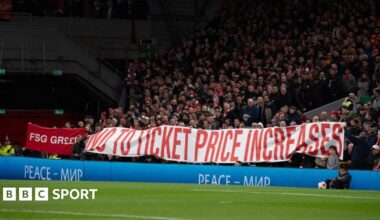 Liverpool hold a banner reading 'No to ticket price increases' on the Kop before kick-off in a Uefa Champions League match