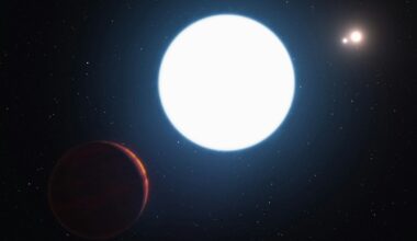 A protostar discovered by astronomers has strange behavior