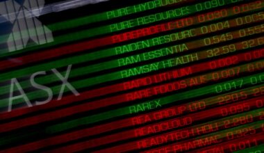 Australian shares fall as US threatens oil blockade