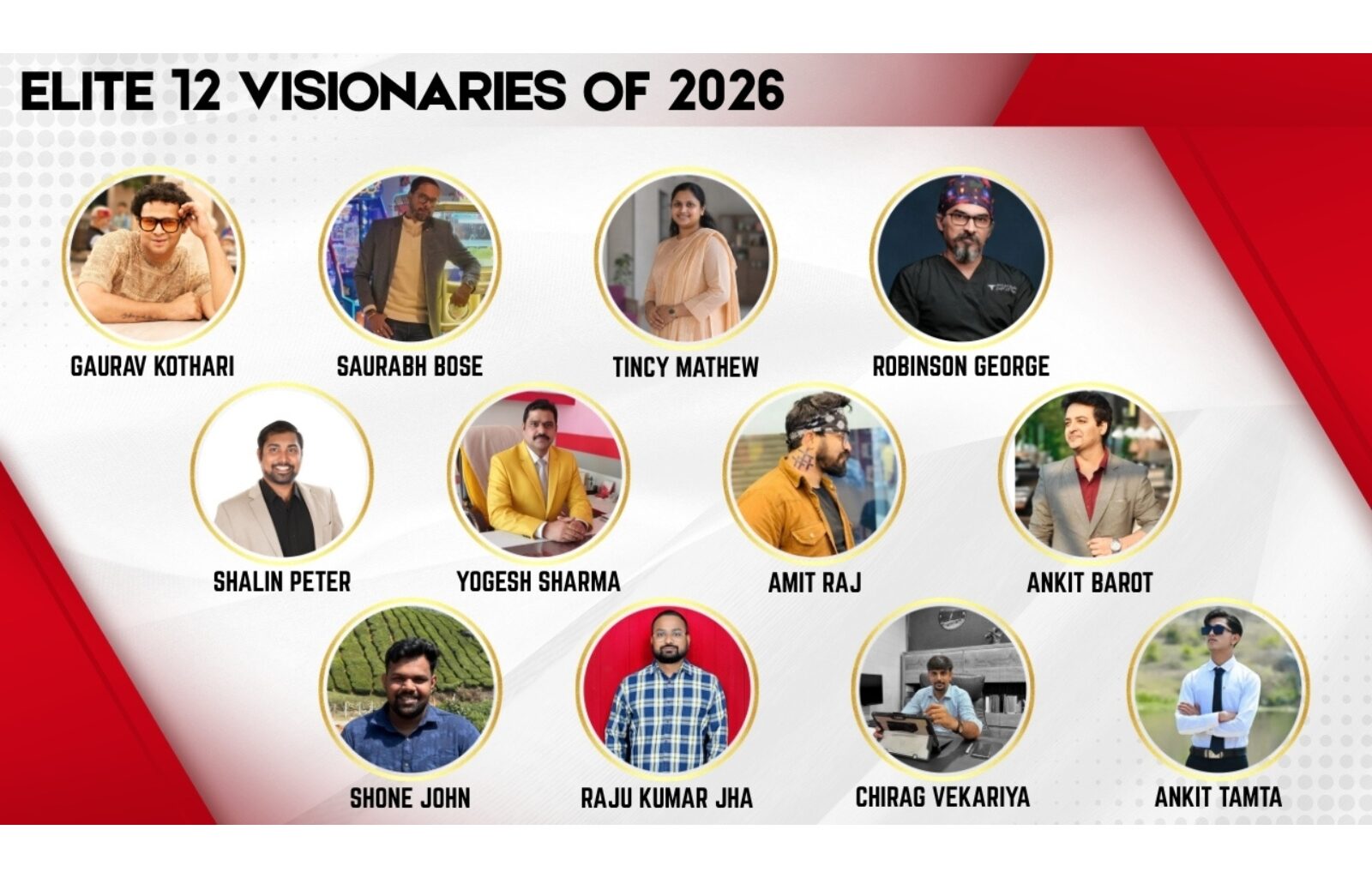 The Elite 12 Visionaries of 2026: Leaders Transforming Business And Innovation