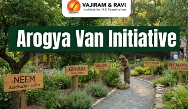 Arogya Van Initiative