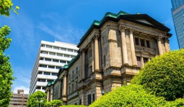Japanese inflation quickened in March, complicating Bank of Japan outlook | snaps