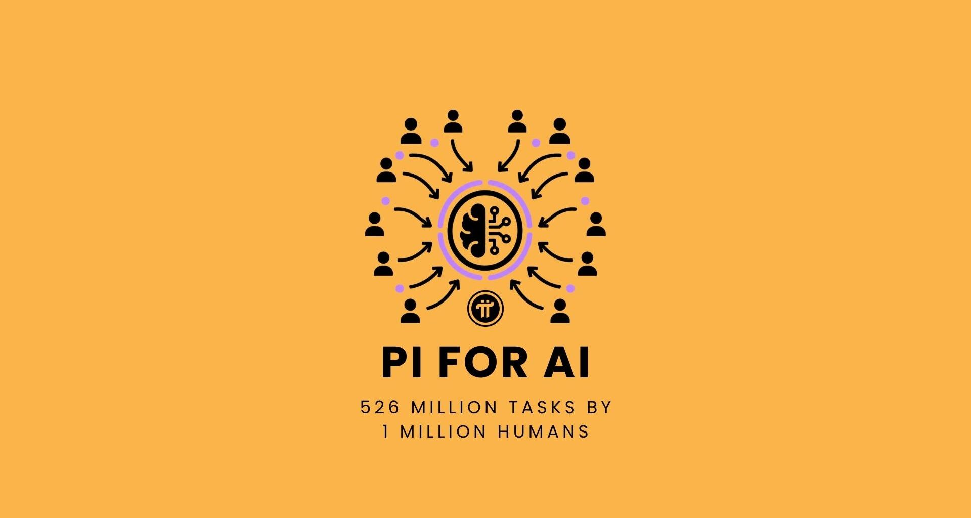 Pi For AI | Pi Network