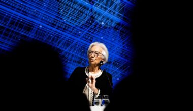 Leading central banks play for time on interest rate rises – The Irish Times