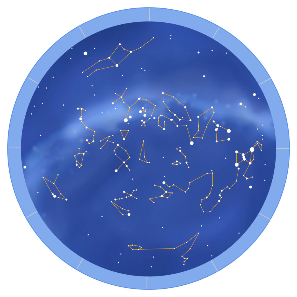 A circular blue chart shows various constellations on it.