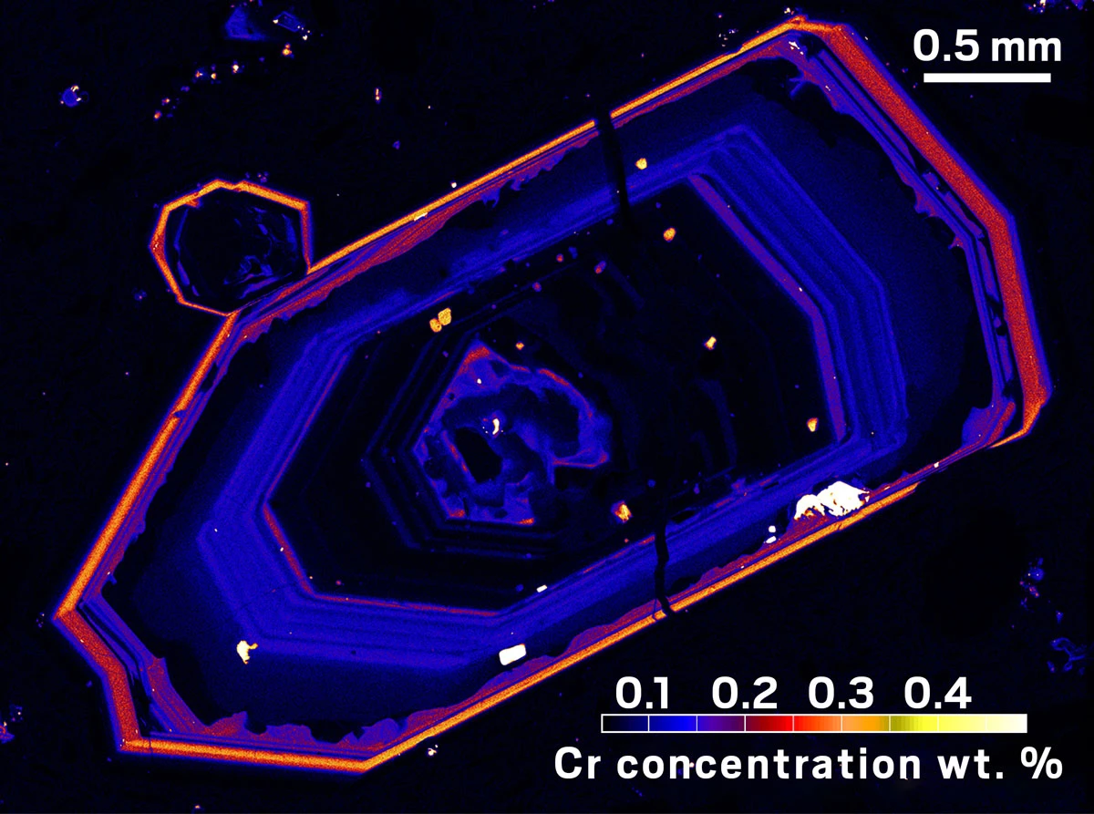 An oblong figure made up of concentric rings of various colors. A color legend in the lower-right corner indicates the percentage of chromium concentration, ranging from dark blue at 0.1% to red and orange at 0.2–0.3% to yellow and white at 0.4% or higher. Another legend in the top right shows that the crystal is about 4 mm wide.