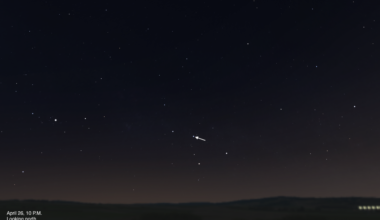 A look at enigmatic Gamma Cas