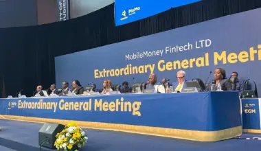 MobileMoney Fintech tightens compliance, restricts agents over breaches