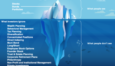 Next Week! RWM Takes San Francisco!