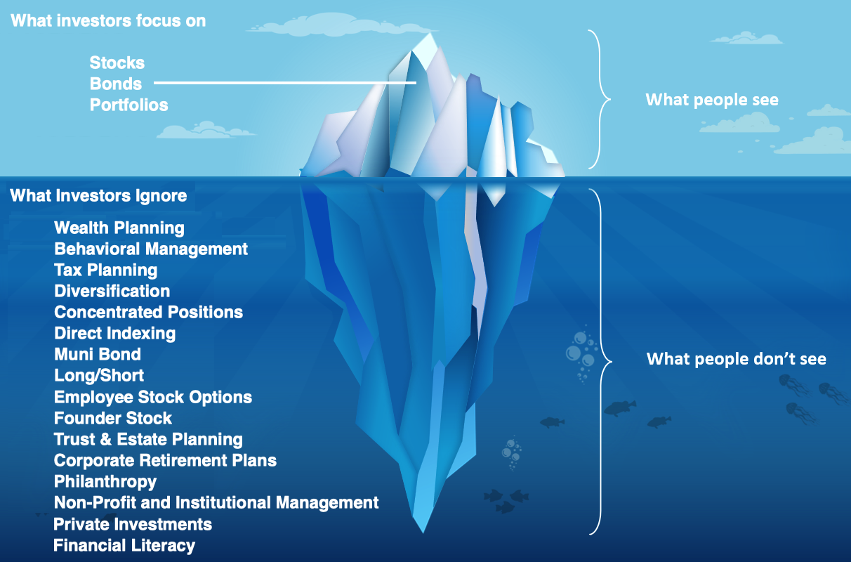Next Week! RWM Takes San Francisco!