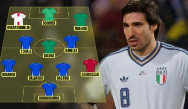 Most valuable World Cup absentee XI dominated by Italy after play-off disaster