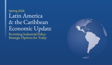 Slow Growth in Latin America and the Caribbean amid Global Uncertainty and Weak Investment
