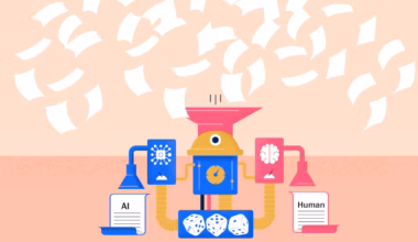 Opinion | AI detectors are hurting honest students. Schools should ban them.