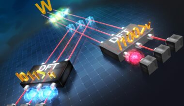 Scientists Overcome Major Quantum Bottleneck, Potentially Transforming Teleportation and Computing