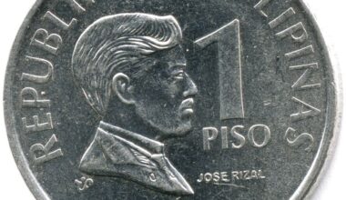 Philippine Peso Slides to Record Low Amid Global Tensions