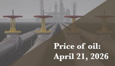 Current price of oil as of April 21, 2026