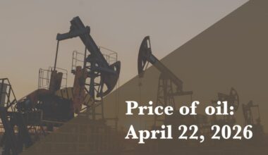 Current price of oil as of April 22, 2026