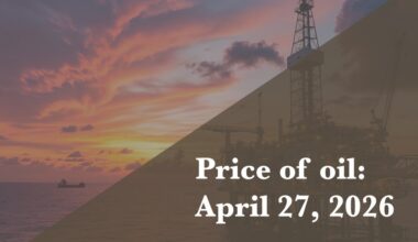 Current price of oil as of April 27, 2026