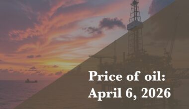 Current price of oil as of April 6, 2026