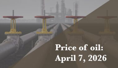 Current price of oil as of April 7, 2026
