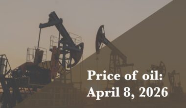 Current price of oil as of April 8, 2026