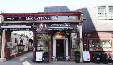 Judge refuses debt firm’s application for possession of McGrattan’s pub in Dublin – The Irish Times