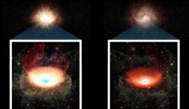 Scientists Just Found A Supermassive Black Hole That Lost 95% Of Its Brightness... In Just Two Decades