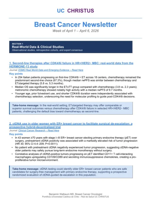 Benjamin Walbaum: Breast Cancer Weekly Highlights