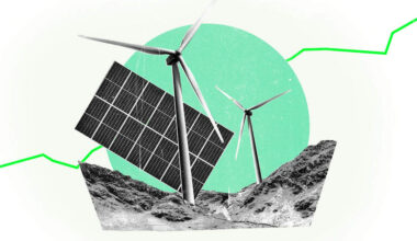 The renewable energy shift is accelerating. And it is reshaping global markets - Fast Company Middle East
