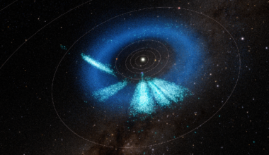 A view of our solar system with a blue ring in it.