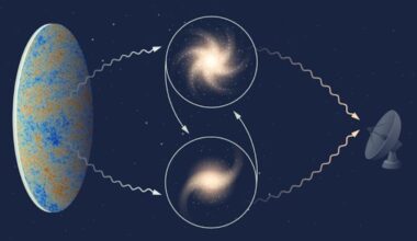 Gravity Follows Newton And Einstein’s Rules, Even At Cosmic Scales – Eurasia Review